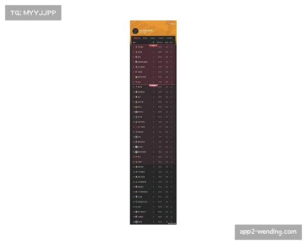 欧冠积分榜中游竞争激烈 七支球队同积七分陷入混战