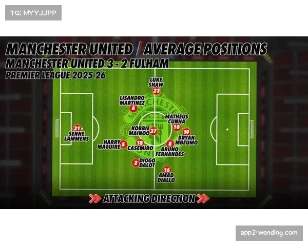 热刺九人伤停阵容不整 战术调整空间受到限制